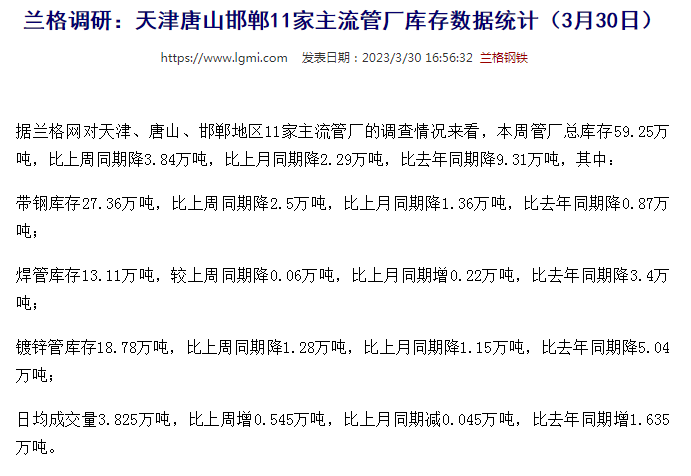 昌江无缝钢管天津唐山邯郸11家主流管厂库存